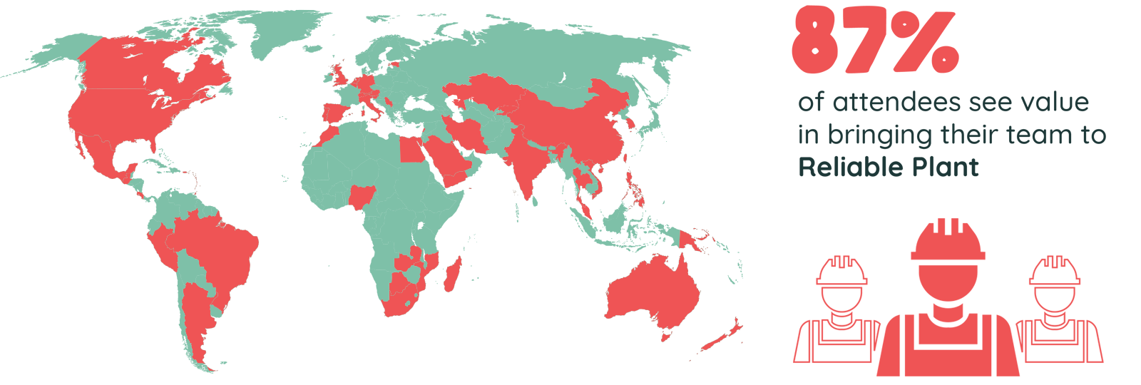 attendee countries