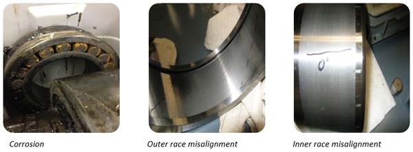 machine-reliability-2