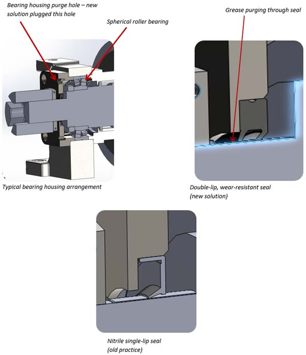 machine-reliability-4