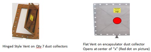 Dust collector root cause analysis